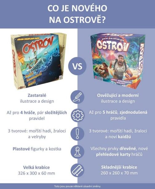 Ostrov – Nová edice