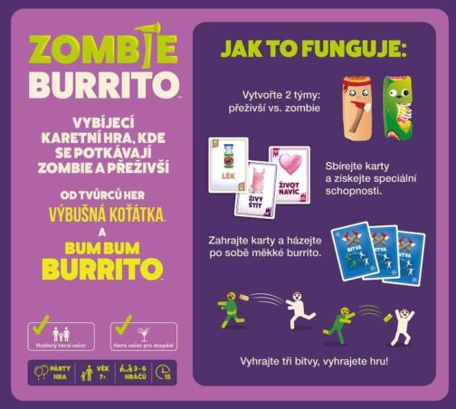 Zombie Burrito